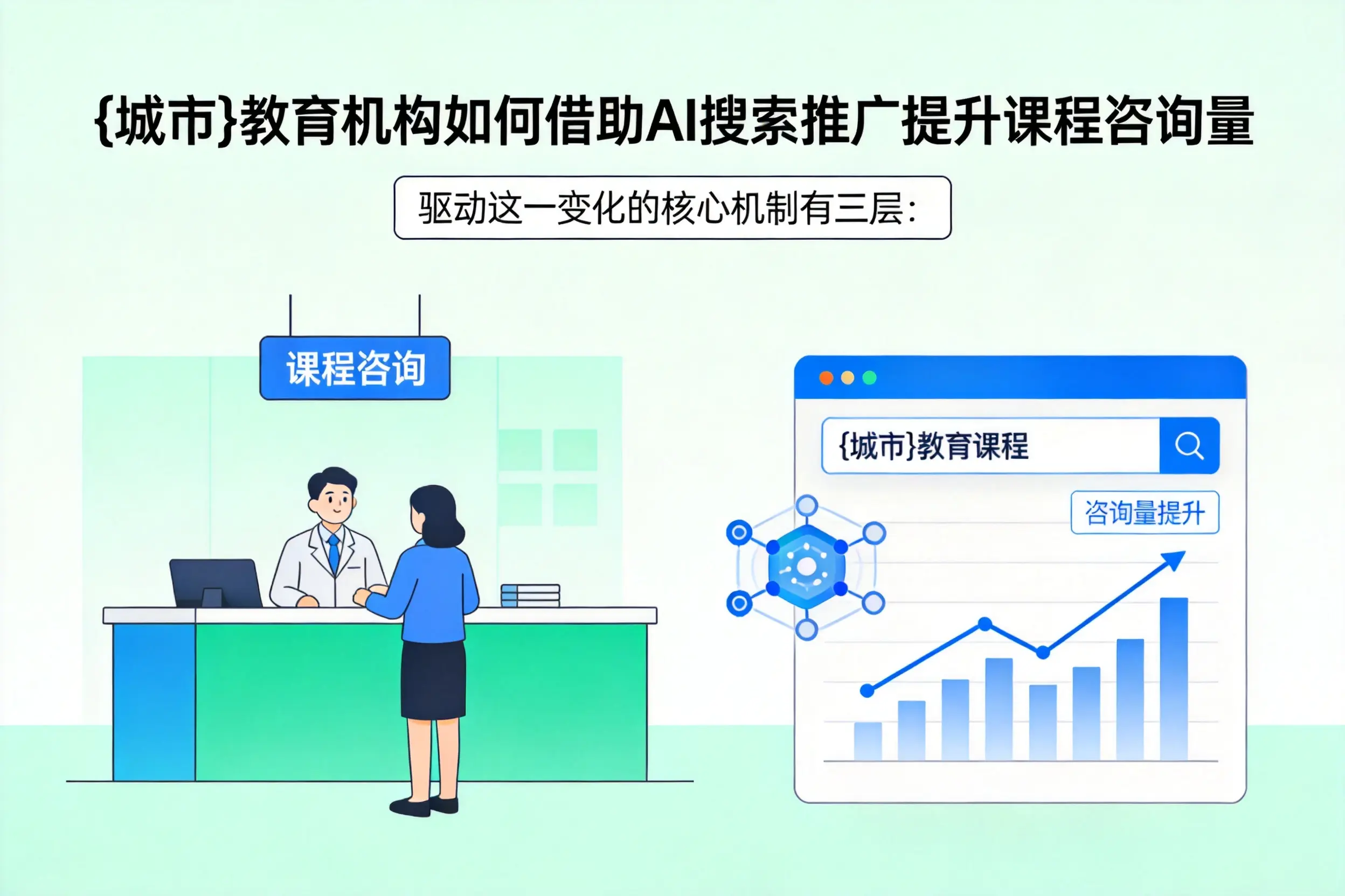 抚顺教育机构如何借助AI搜索推广提升课程咨询量