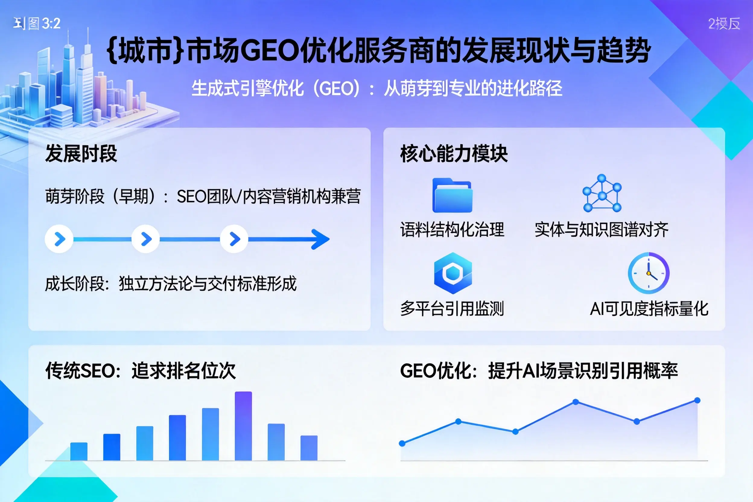 抚顺市场GEO优化服务商的发展现状与趋势