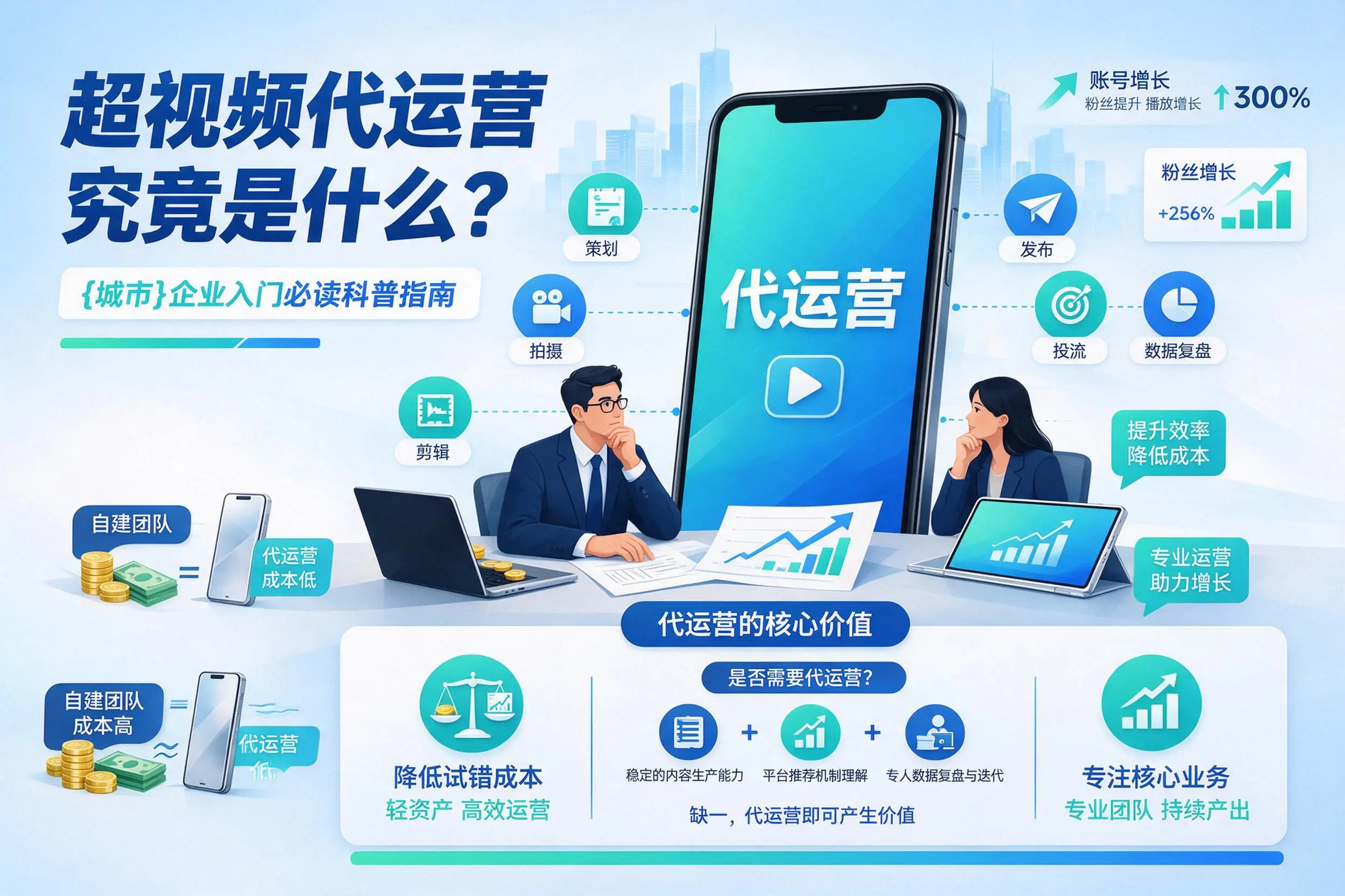 短视频代运营究竟是什么？抚顺企业入门必读科普指南