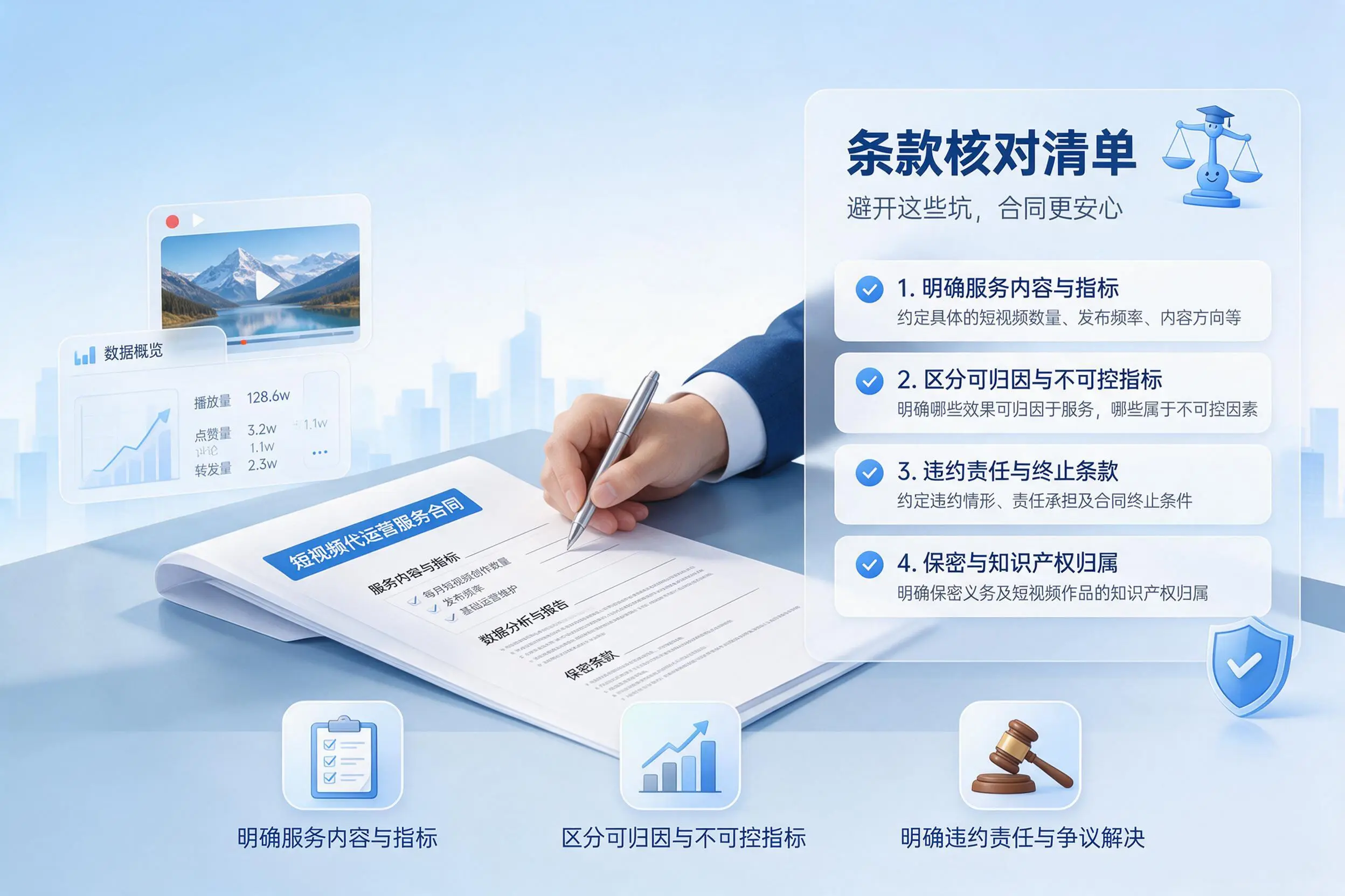 短视频代运营合同怎么签？抚顺企业条款核对与避坑要点