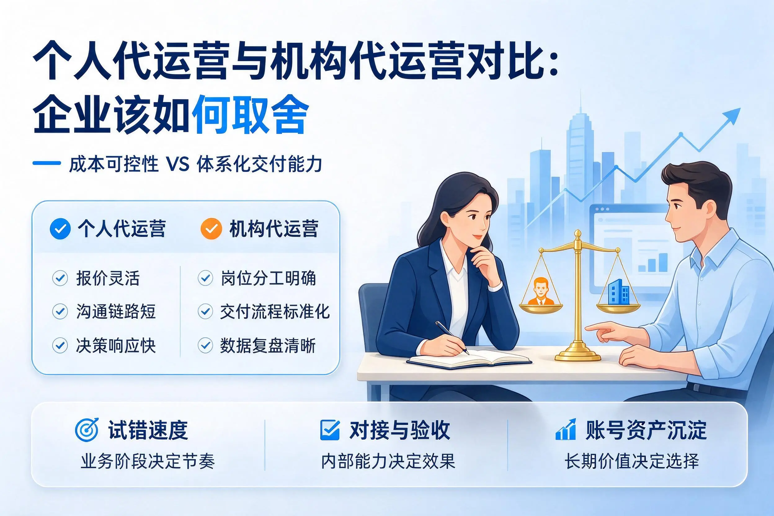 个人代运营与机构代运营对比：抚顺企业该如何取舍
