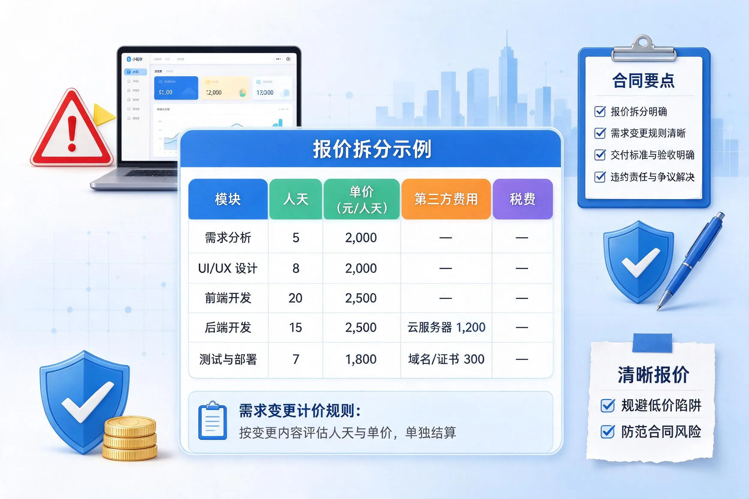 抚顺小程序开发避坑指南：低价陷阱与合同风险