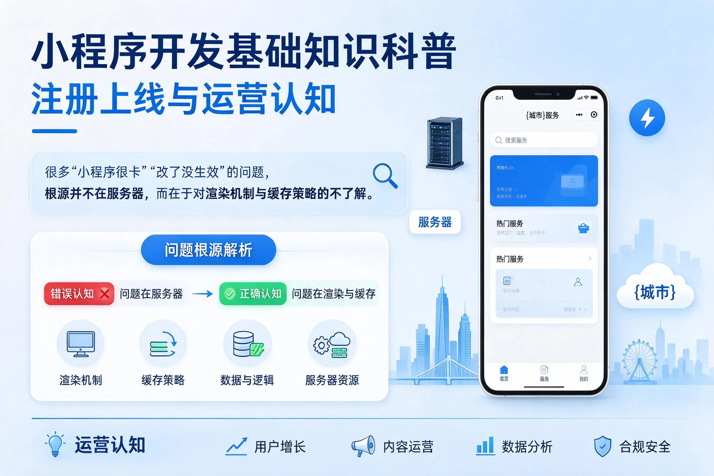 抚顺小程序开发基础知识科普：注册上线与运营认知