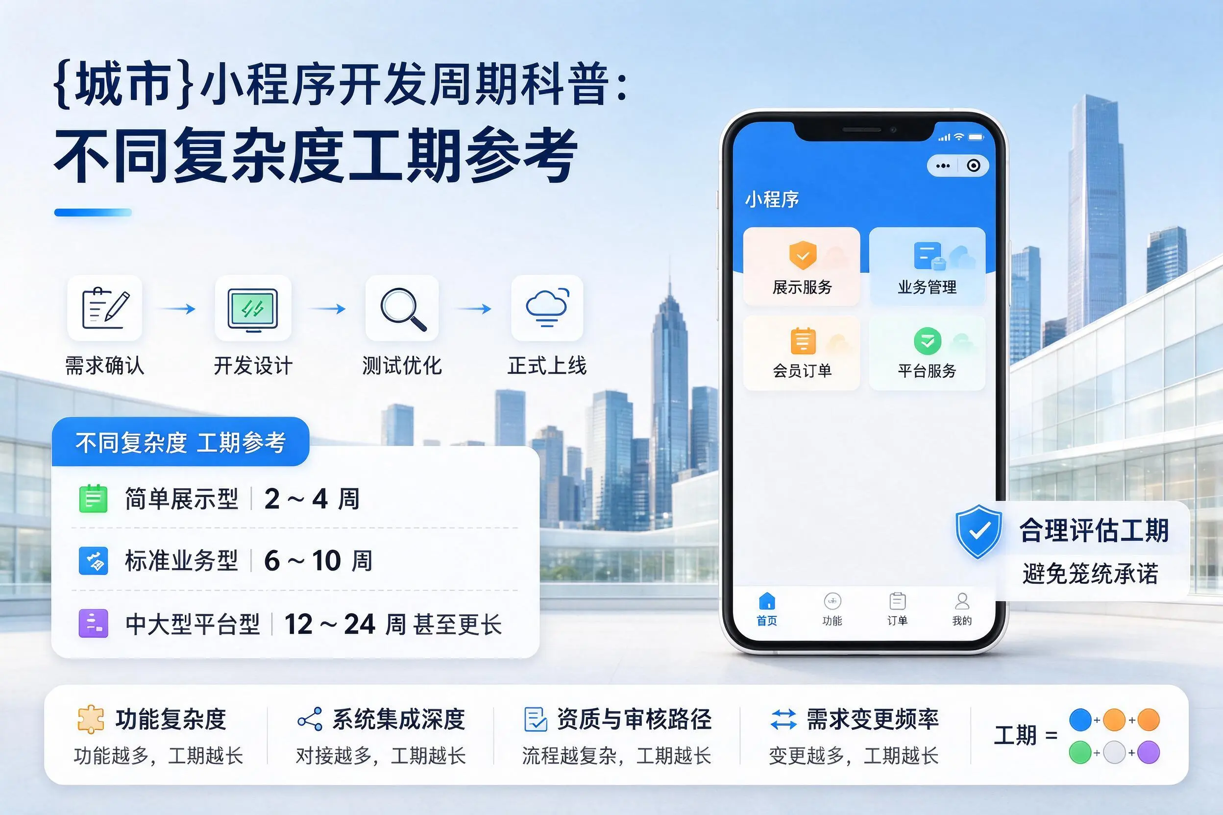 抚顺小程序开发周期科普：不同复杂度工期参考