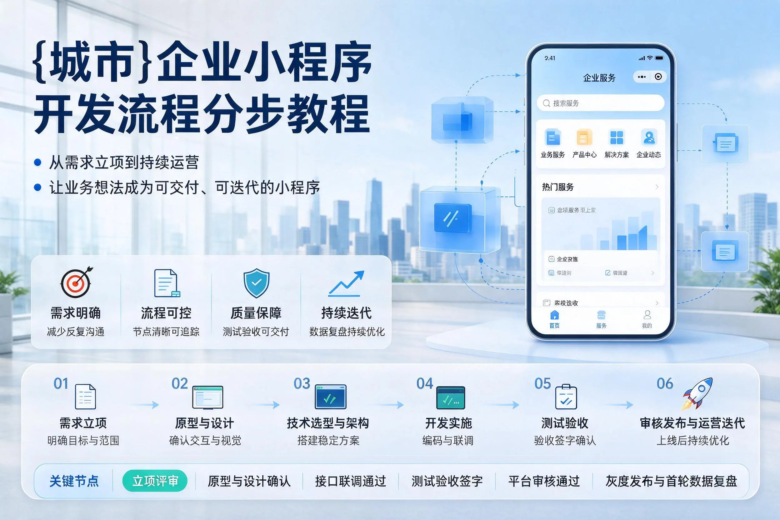 抚顺企业小程序开发流程分步教程与关键节点说明