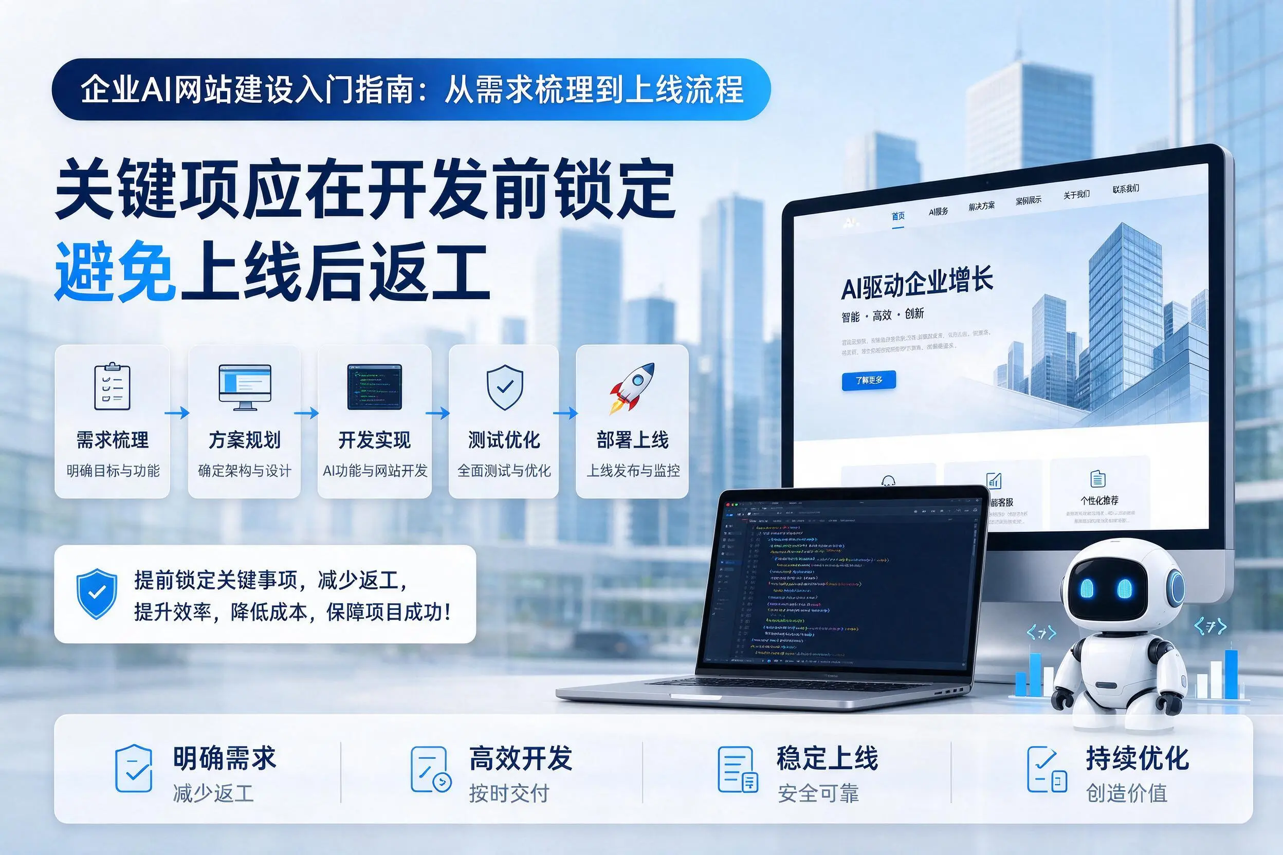 抚顺企业AI网站建设入门指南:从需求梳理到上线流程