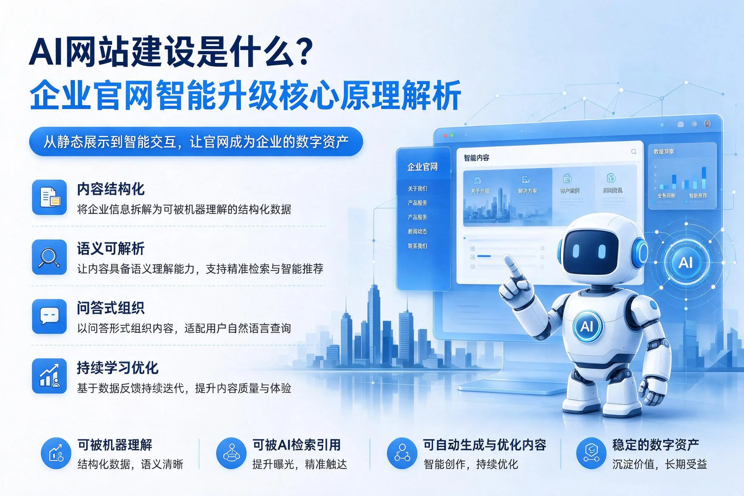 AI网站建设是什么？抚顺企业官网智能升级核心原理解析