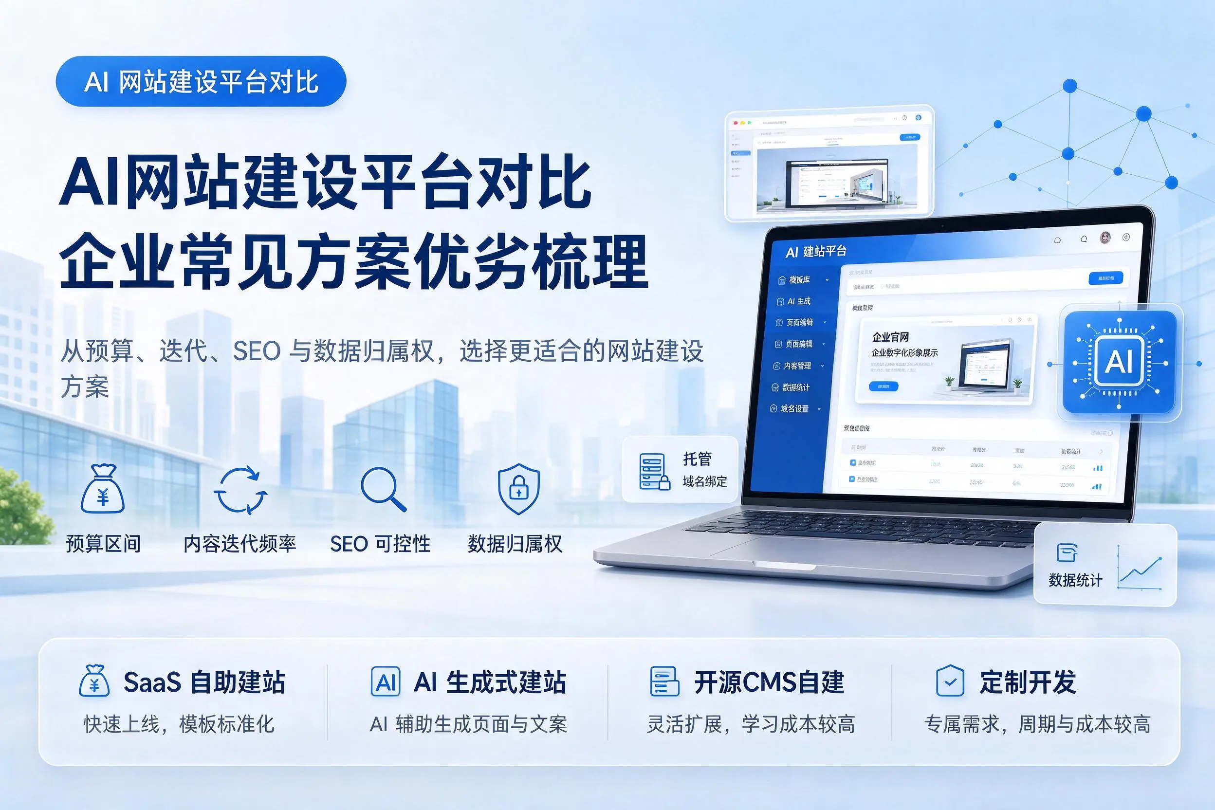 AI网站建设平台对比,抚顺企业常见方案优劣梳理